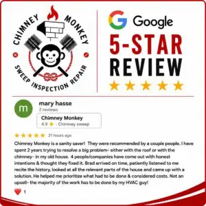 chimney inspection review Highwood IL