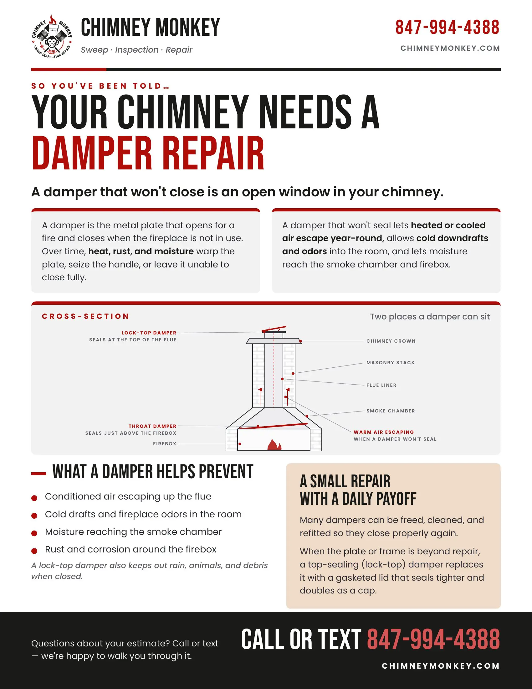 Damper Repair Guide from Chimney Monkey, page 1