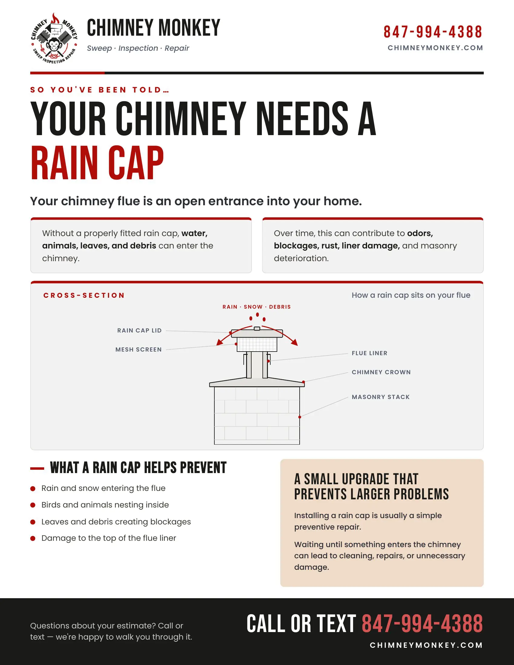 Chimney Rain Cap Guide from Chimney Monkey, page 1