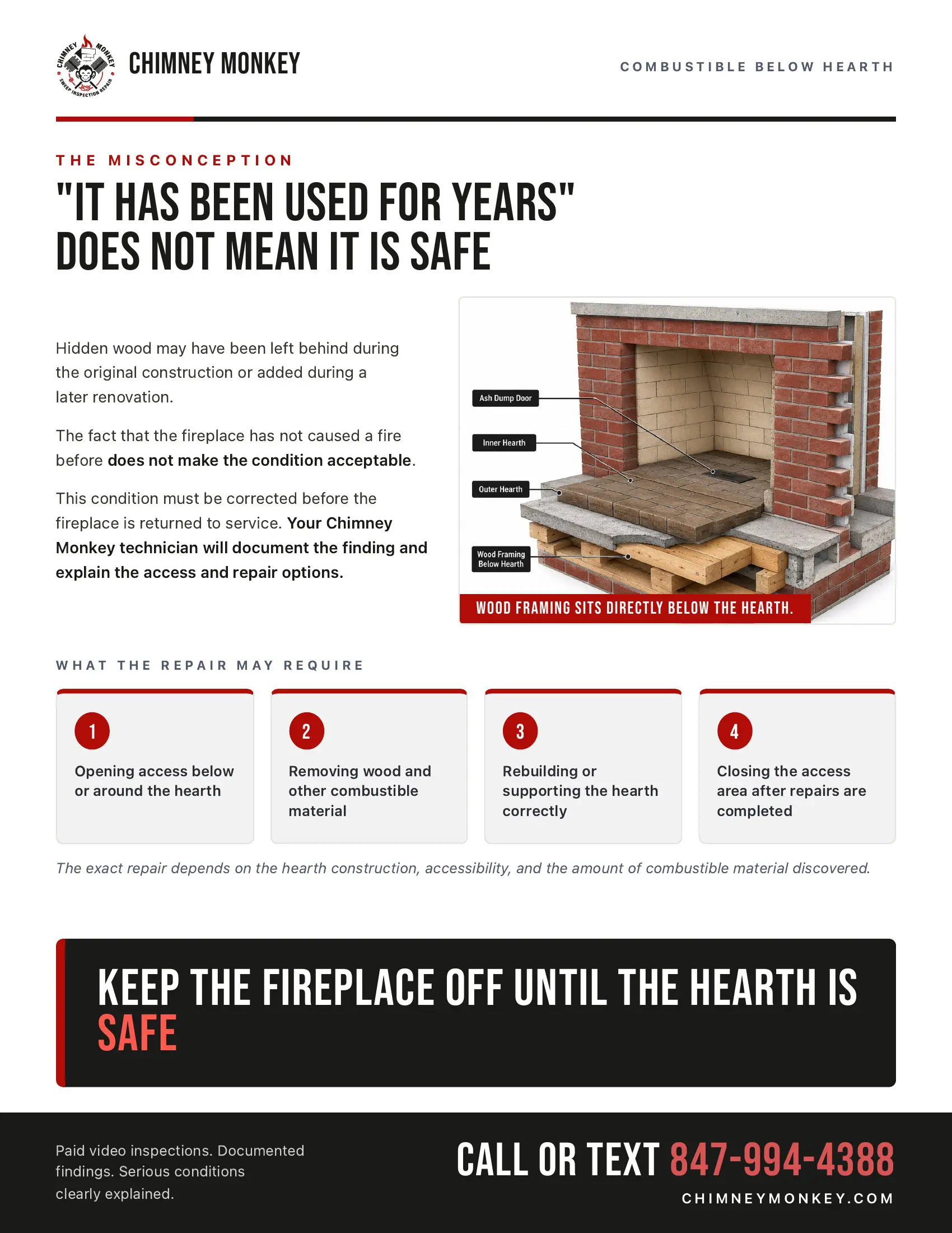 Wood Below the Hearth Guide from Chimney Monkey, page 2